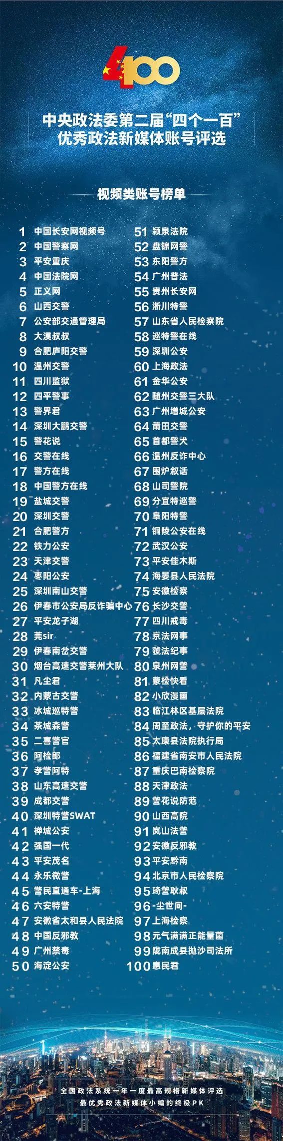 就是这么优秀的图片,就是这么优秀文案