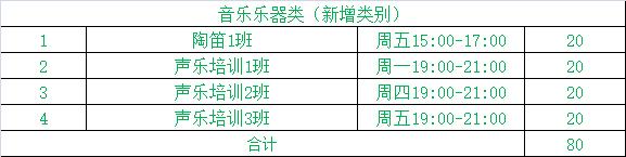 东莞工人文化宫,东莞市工人文化宫