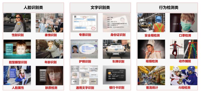 鍗忎細浼氬憳椋庨噰,浼氬憳椋庨噰榛勯箯杈夎懀浜嬮暱