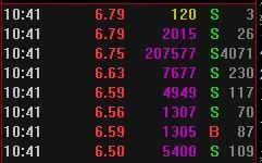 傻眼了！天量巨阴高位杀跌、百亿抛盘砸懵散户，说好的黄金“大周期机会”，怎么进场后就变脸了？