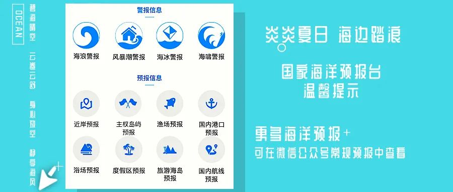 世界上最深的海洋是太平洋吗,太平洋为什么是最大的海洋