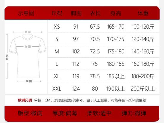 新衣服团购,22赛季球衣正在抢购中