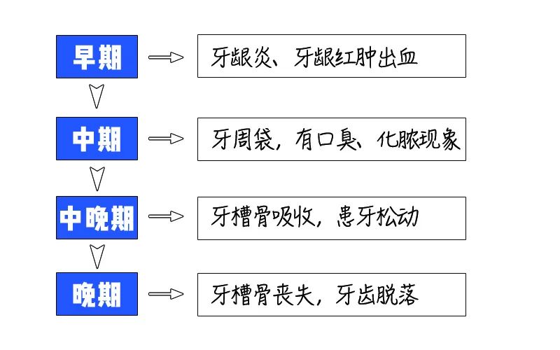 omg年龄大吗,omg年轻的秘诀