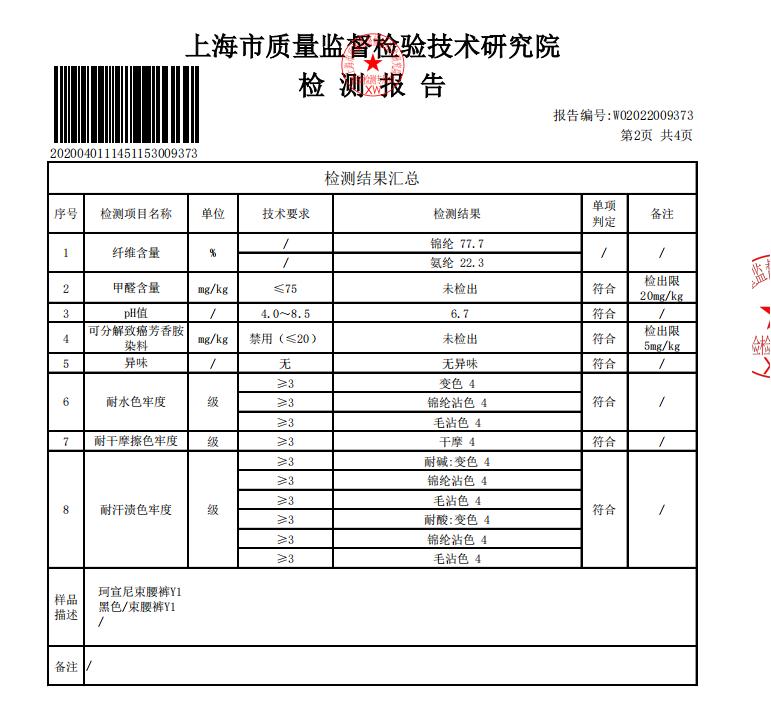 轻松遮盖小肚腩穿搭,瘦肚子打造迷人马甲线最快的动作