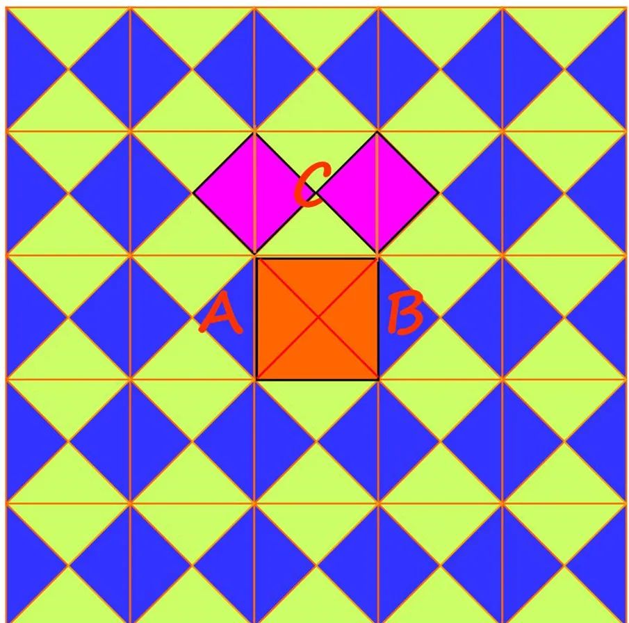 在历史的长河中汲取经验,证明勾股定理的历史