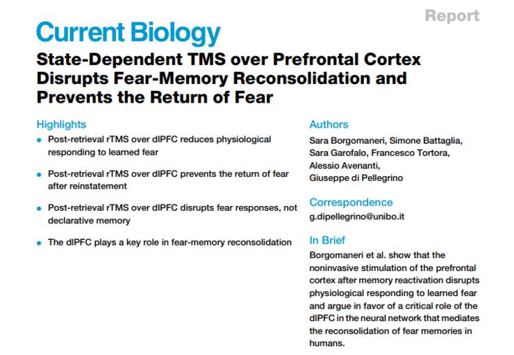 强迫症经颅磁刺激治疗,强迫症大脑最新研究
