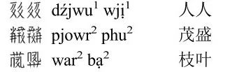 孙伯君的古文字,孙伯君古文字