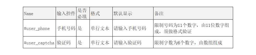 prd注册登录,prd的正确使用方法