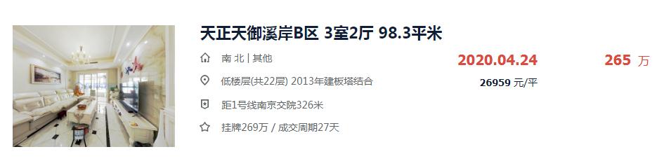 鎴夸环涓嬭穼鍗村崠寰楀緢濂界殑灏忓尯,妤肩洏鎴愪氦鐜囦綆鐨勫師鍥犲強瑙ｅ喅鏂规硶