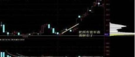 a股大盘主力资金为何一直流出,a股主力资金一直流出