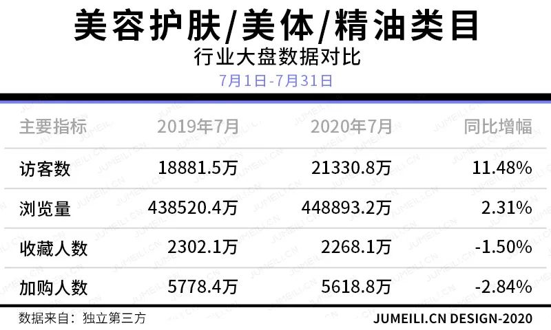 稚优泉脱毛膏好用吗,稚优泉脱毛膏