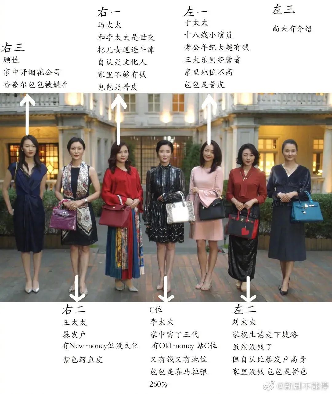 爱马仕20w包,20w的爱马仕包包