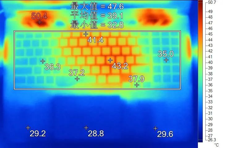 做笔记本需要的东西,现在笔记本散热这么难做么