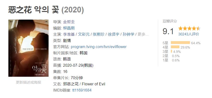 韩剧韩娱金多美李准基,李准基在韩国娱乐圈地位