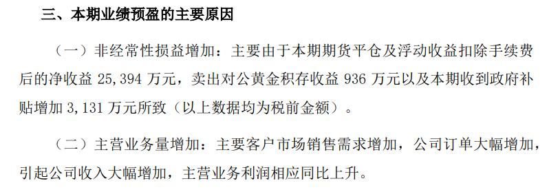 炒期货赚得最多的案例,炒期货4个月赚46亿