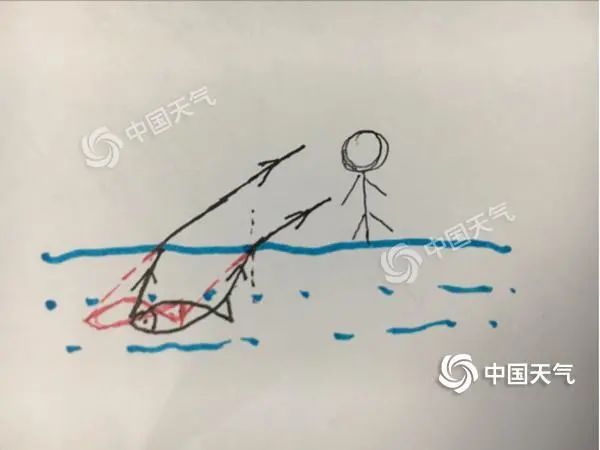 科普视频海市蜃楼,海市蜃楼科普