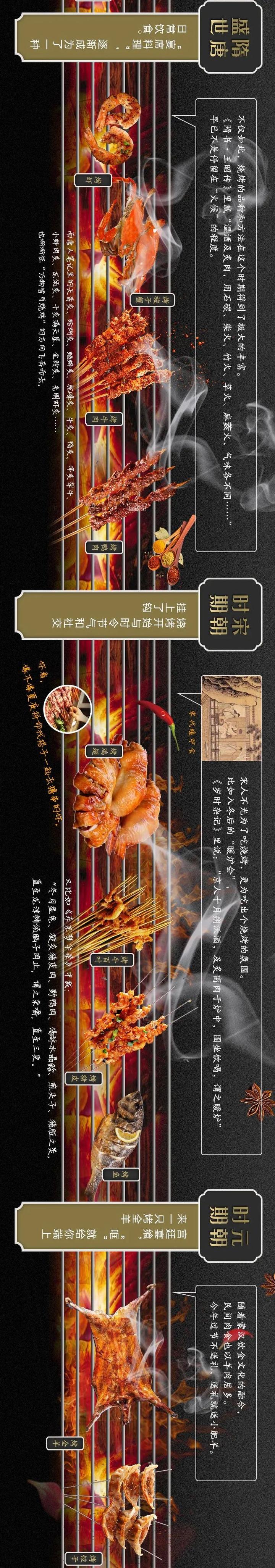 杭州老炮儿心目中的烧烤NO.1？吃遍杭州这10家烧烤，深夜zui火爆的烧烤店竟然是这里