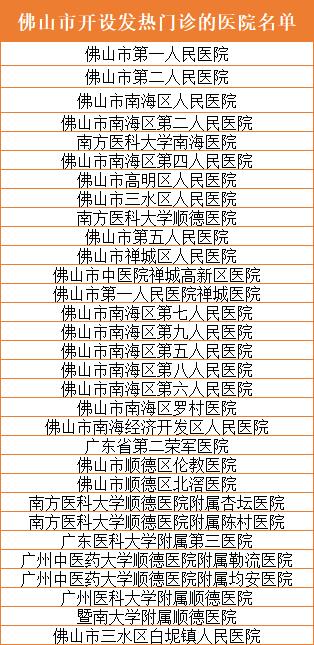 里水街坊注意！今起，购买感冒退热药须实名登记！