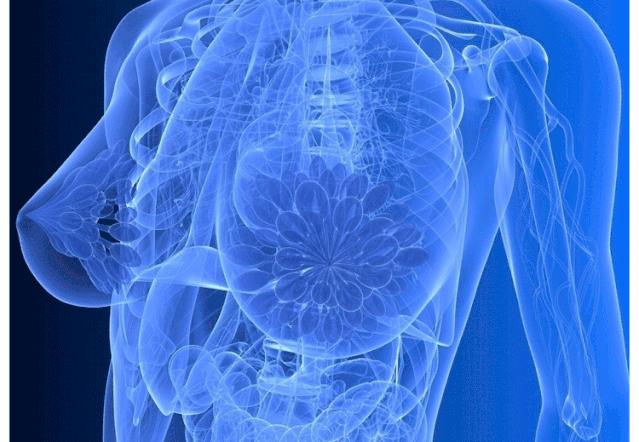 有什么方法可以丰胸不用丰胸产品,其实丰胸很简单呀