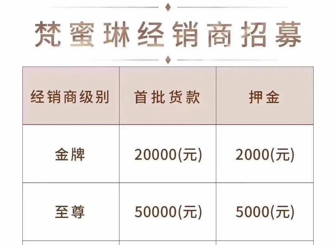 梵蜜琳旗舰店官方贵妇膏,梵蜜琳品牌事件