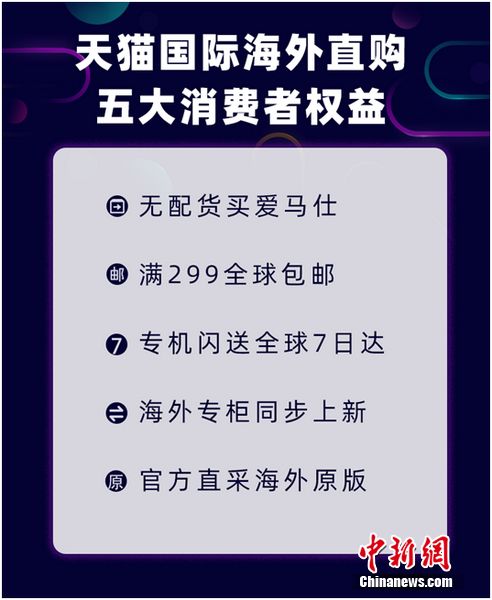天猫国际海外直购企业信息,天猫国际跨境方式