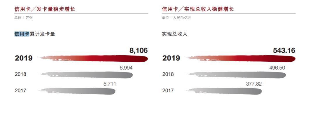 广发银行两分行收到巨额罚单,广发银行最新处罚消息