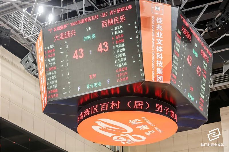 大沥篮球羽毛球乒乓球混合场馆,大沥篮球冠军