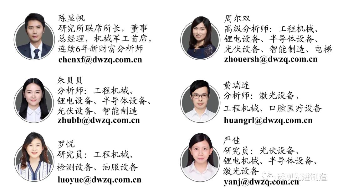 晶盛机电分析讨论,晶盛机电的潜力