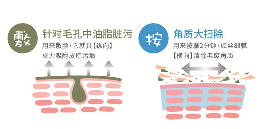 秘籍|锅传锅传锅....九月“危”肌到底谁的锅？