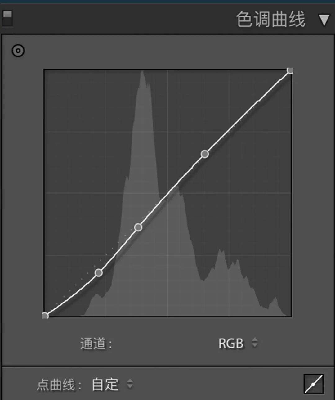 买不起胶片相机,买不起数码相机买个胶片相机