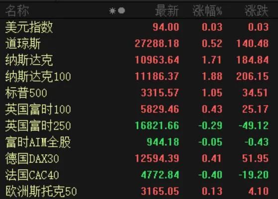 特斯拉新型电池来了!能量密度提升5倍,上海工厂要年产百万;马斯克称“最大限度地利用镍,把钴减少到零”