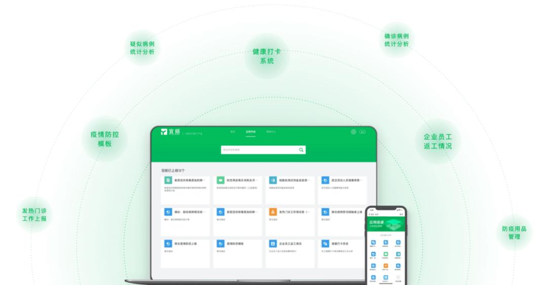阿里的低代码引擎,阿里的低代码棋局