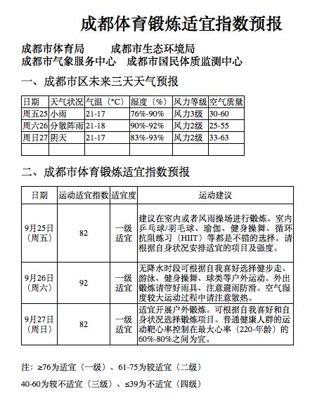 晨读成都｜成都“最老”派出所，今天说再见