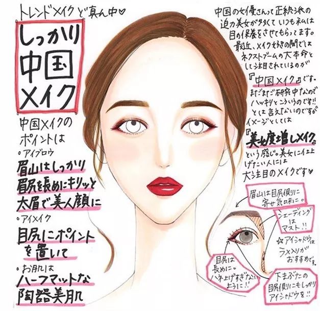 彩妆达人排行榜前十名,国产的彩妆有哪些牌子的