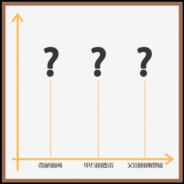 当代成年人的崩溃原视频,当代年轻人崩溃瞬间图文