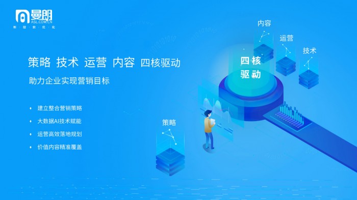 saas获客系统好做吗,saas系统营销获客