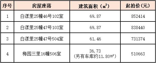 女子收到医院诊断结果崩溃痛哭,女子看病医生告知结果当场崩溃