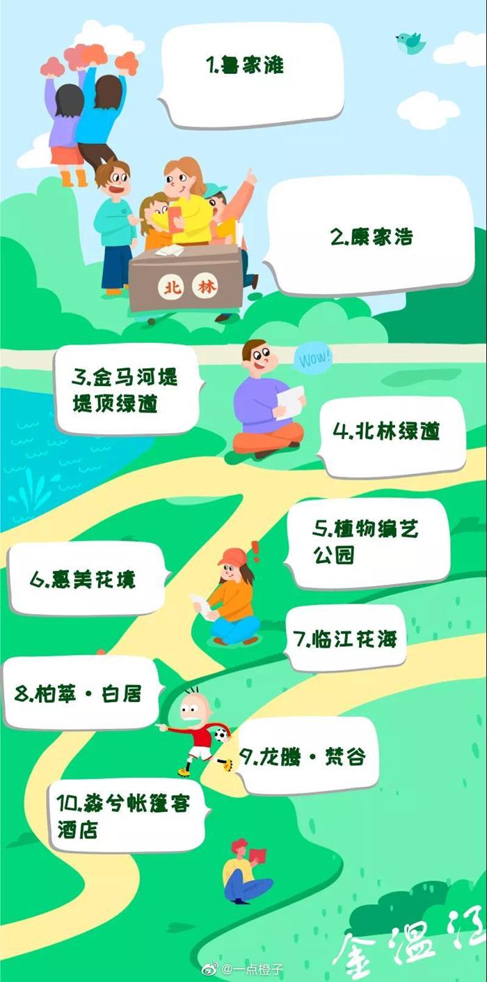 5条乡村游路线等你来打卡,国庆节乡村旅游打卡