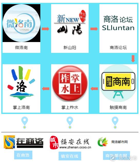 相约江山!49名商洛网红今天一起做同一件事情,你认识他们吗?