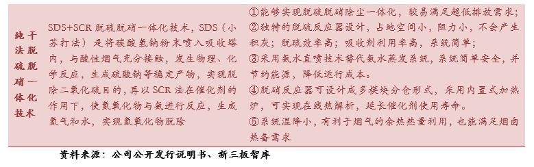 中航泰达最新规划,中航泰达深度分析