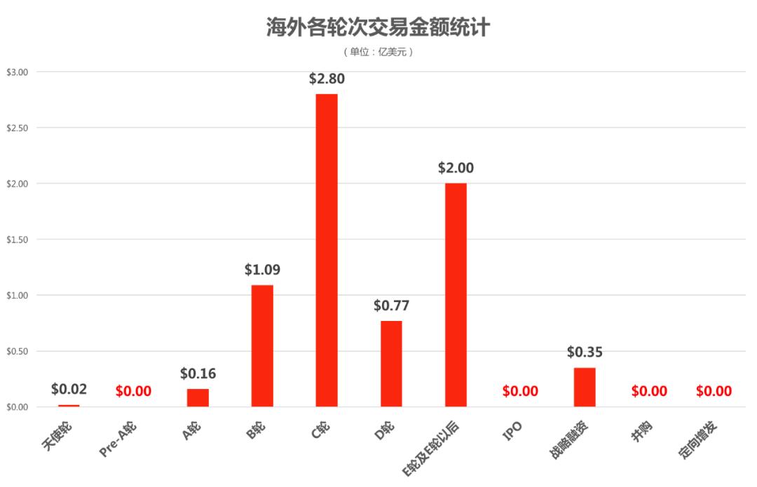 港股云顶新耀走势,云顶新耀港股上市
