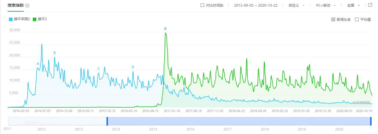 米哈游原神制作组回应抄袭,米哈游原神是否抄袭塞尔达