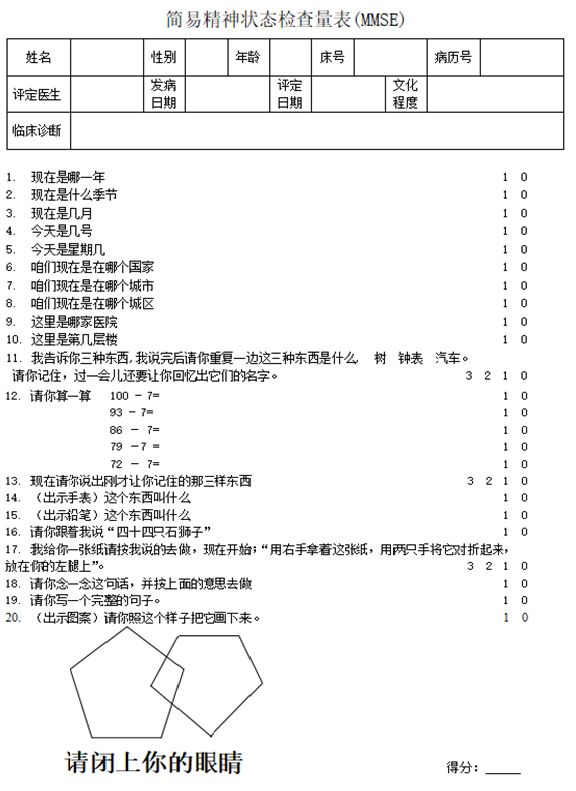 从基础到应用——MMSE、MoCA量表的使用，知多少？
