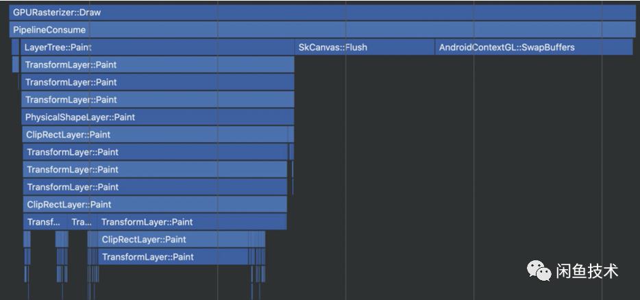 闲鱼app使用攻略,闲鱼app介绍与使用方法教程