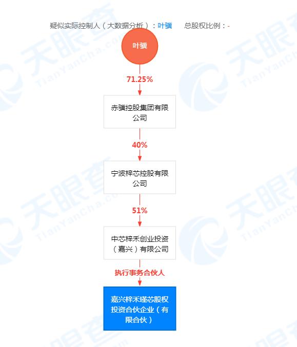 银亿集团最新重整消息,银亿集团最新重整消息宁波