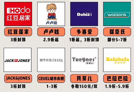 打工人必看的信息,打工人必看系列