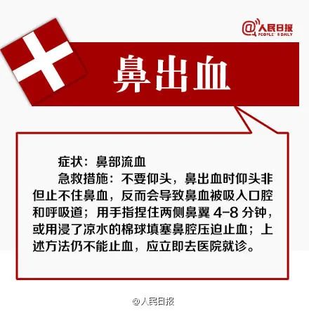 打个喷嚏鼻血都打出来了怎么办,打个喷嚏就流鼻血用什么药