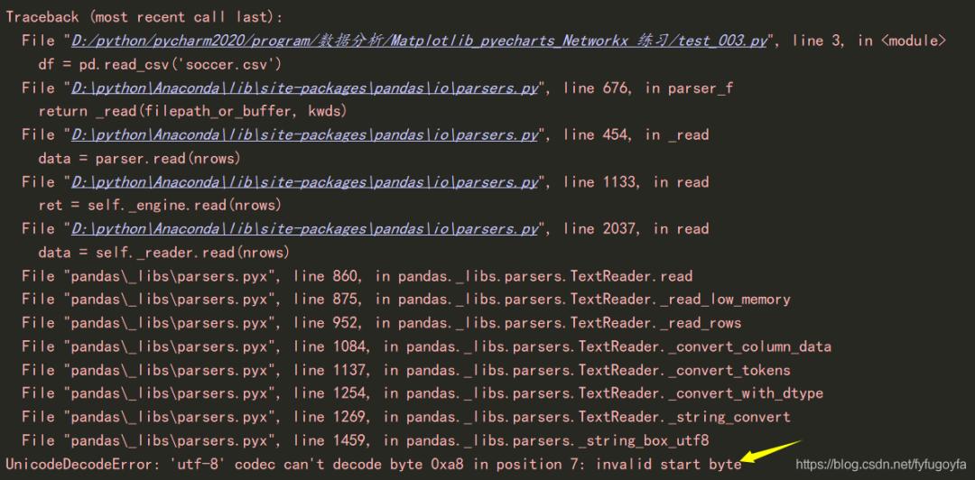 matplotlib怎么设置可视化,matplotlib可视化画图