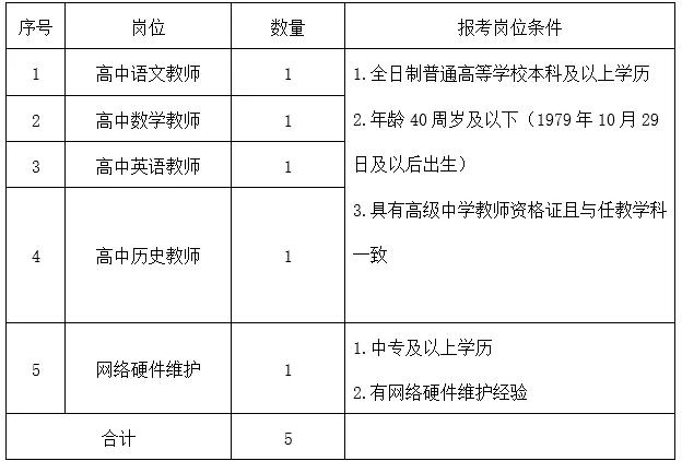 石家庄招聘找工作最新信息,石家庄市急招聘工作
