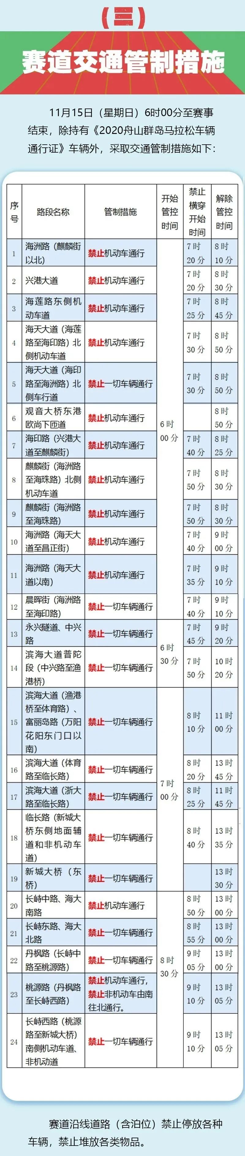 倒计时！这里有你需要的舟马赛事信息，赶紧收藏~